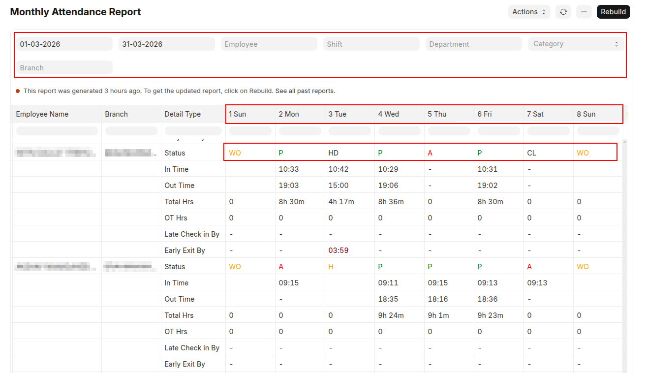 Advanced Attendance Report In ERPNext/HRMS - Cover Image